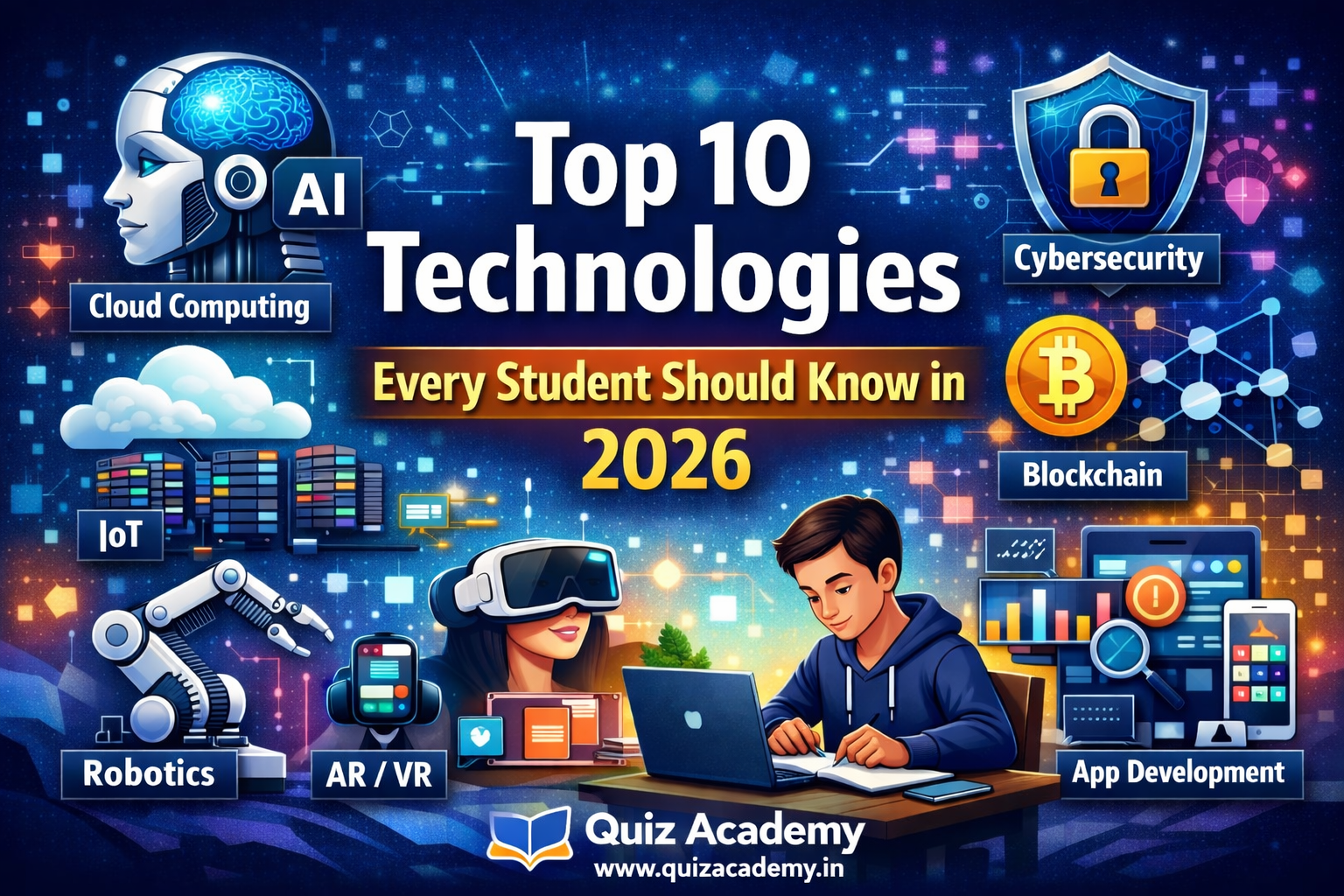 🚀 Top 10 Technologies Every Student Should Know (2026 Guide)